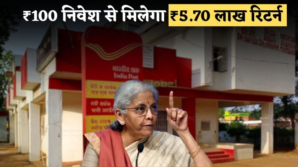 Post Office RD Scheme 2025
